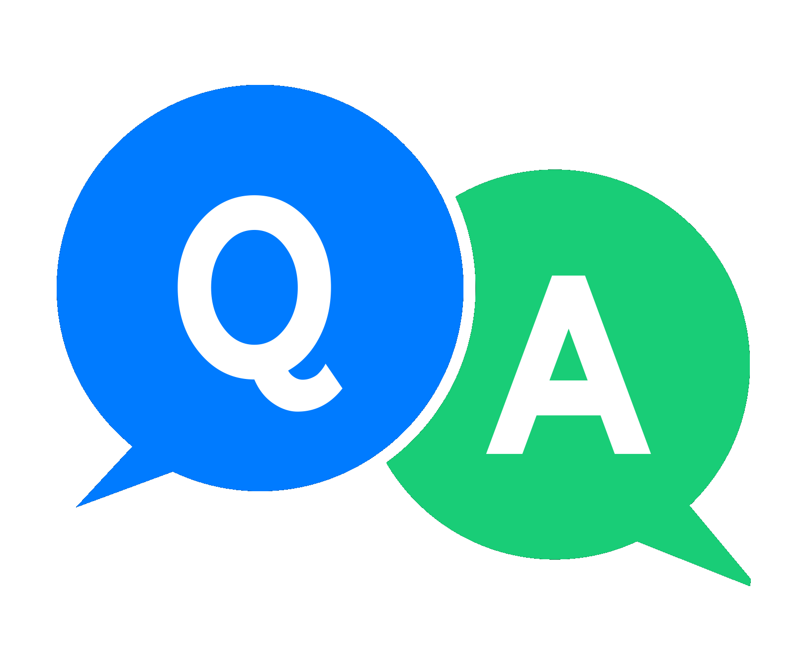 Questions and Answers